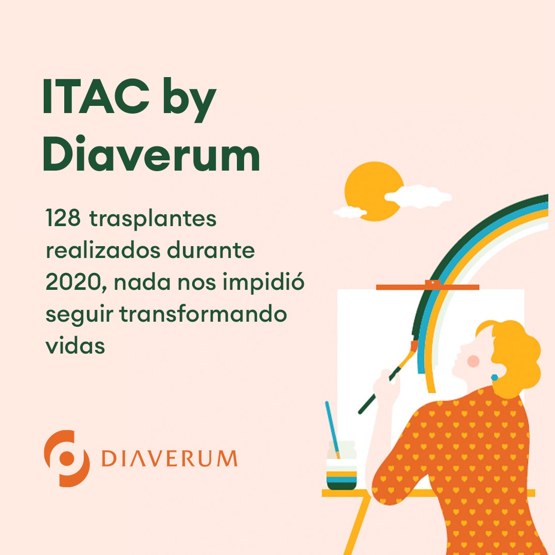 Diaverum — pieza del sistema de contenido