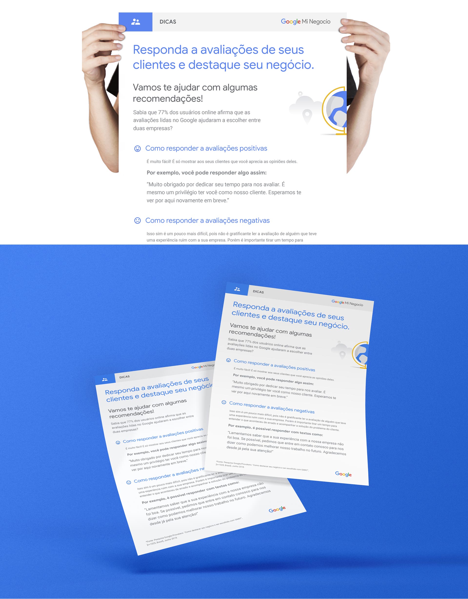 Google One-Sheeters — pieza de activo digital