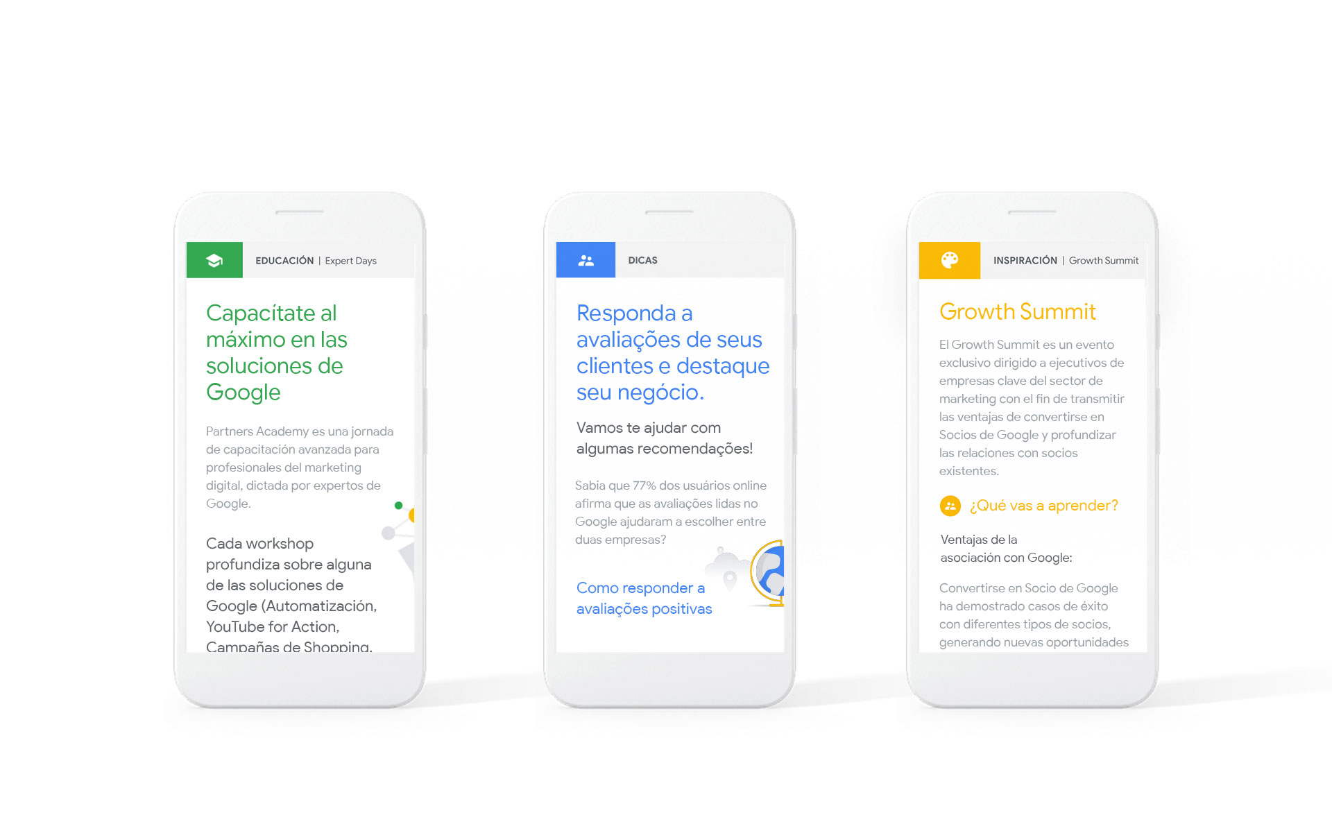 Google One-Sheeters — pieza de activo digital